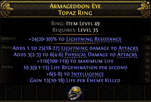 ARMAGEDDON EYE TOPAZ RING