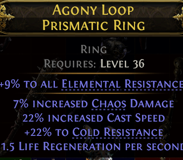 AGONY LOOP PRISMATIC RING