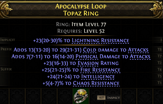 APOCALYPSE LOOP TOPAZ RING