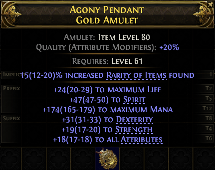 AGONY PENDANT GOLD AMULET