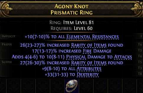 AGONY KNOT PRISMATIC RING